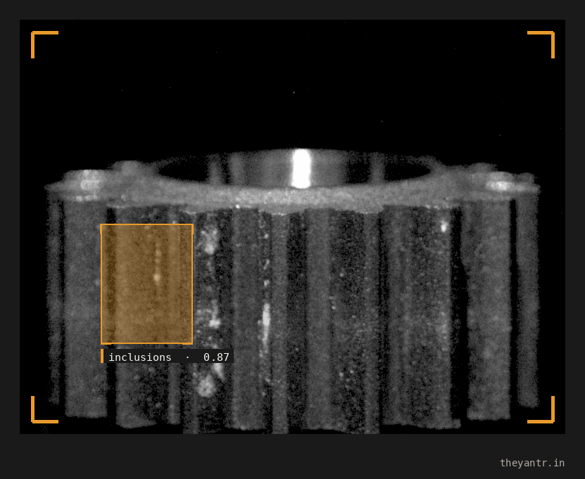 Inclusion detection on a gear